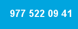 977 522 09 41